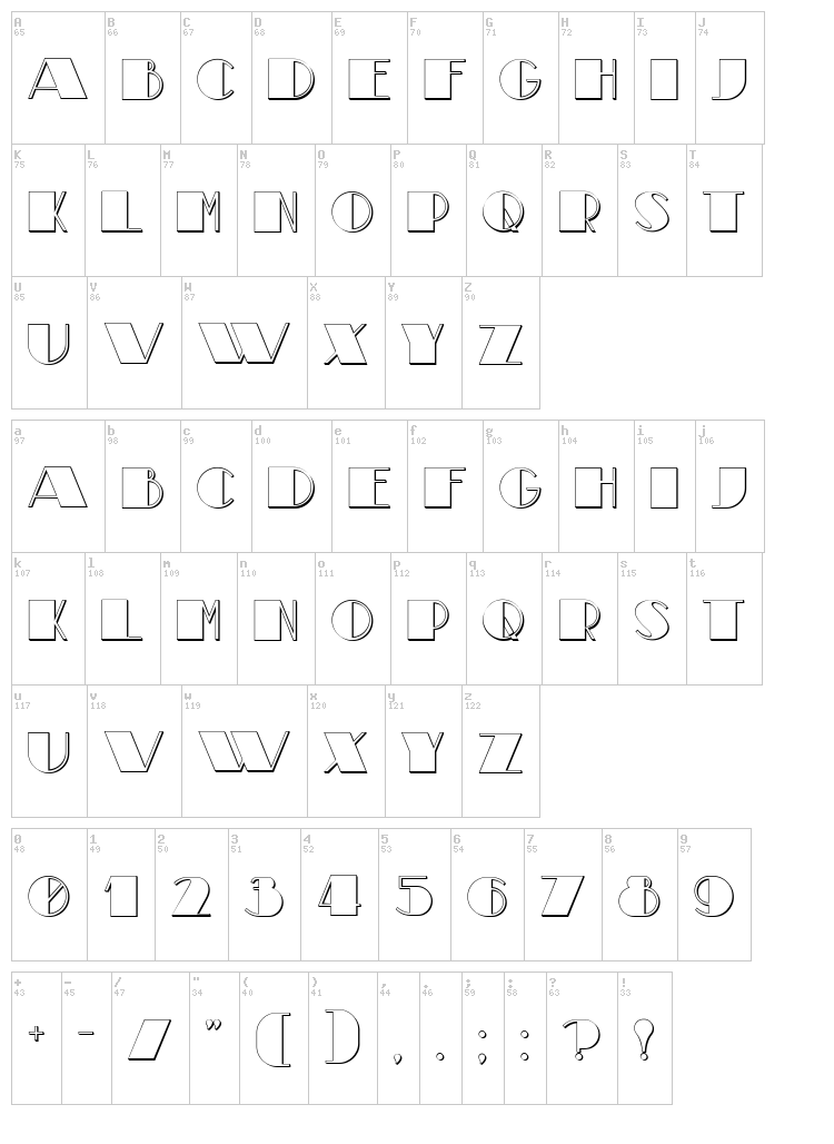 Theatrical font map